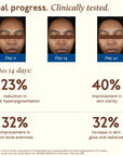 Advanced Spot Targeting Serum