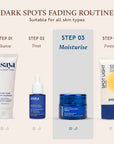 Even Evermore Crème - Moisturizer for Dark Spots & Blemishes