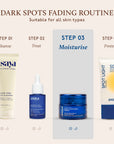 Even Evermore Crème - Moisturizer for Dark Spots & Blemishes