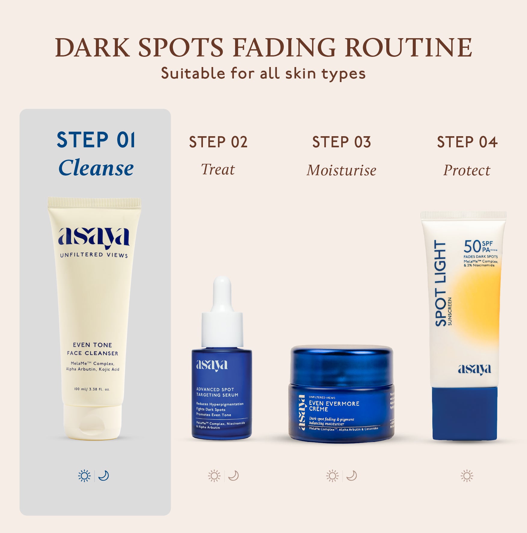 Even Tone Face Cleanser - Face Wash for Dark Spots and Marks