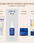 Advanced Spot Targeting Serum for Hyperpigmentation & Dark Spots