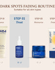 Advanced Spot Targeting Serum for Hyperpigmentation & Dark Spots