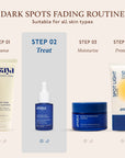 Advanced Spot Targeting Serum