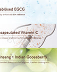 Glow Forward Radiance Serum