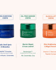 Even Evermore Crème - Moisturizer for Dark Spots & Blemishes