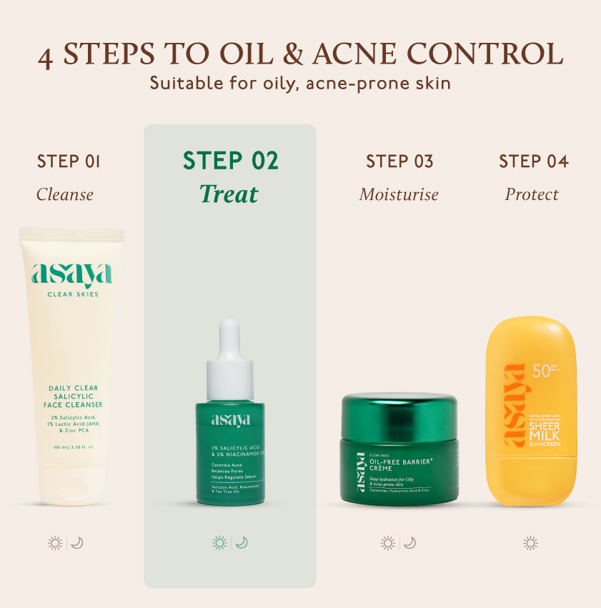 2% Salicylic Acid &amp; 5% Niacinamide Serum - Reduce Open Pores, Blackheads &amp; Whiteheads