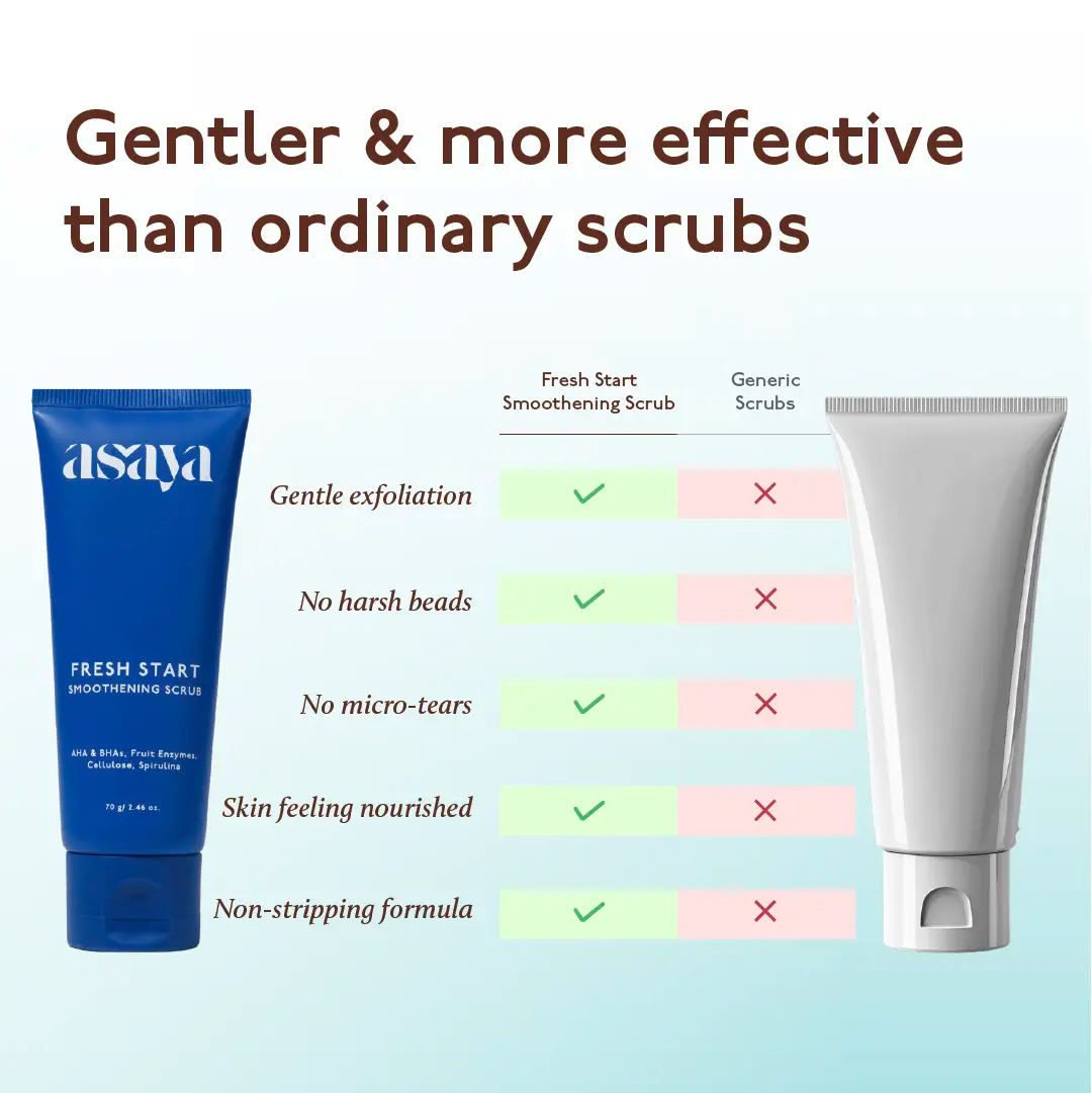 Fresh Start Smoothening Scrub