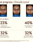 Advanced Spot Targeting Serum