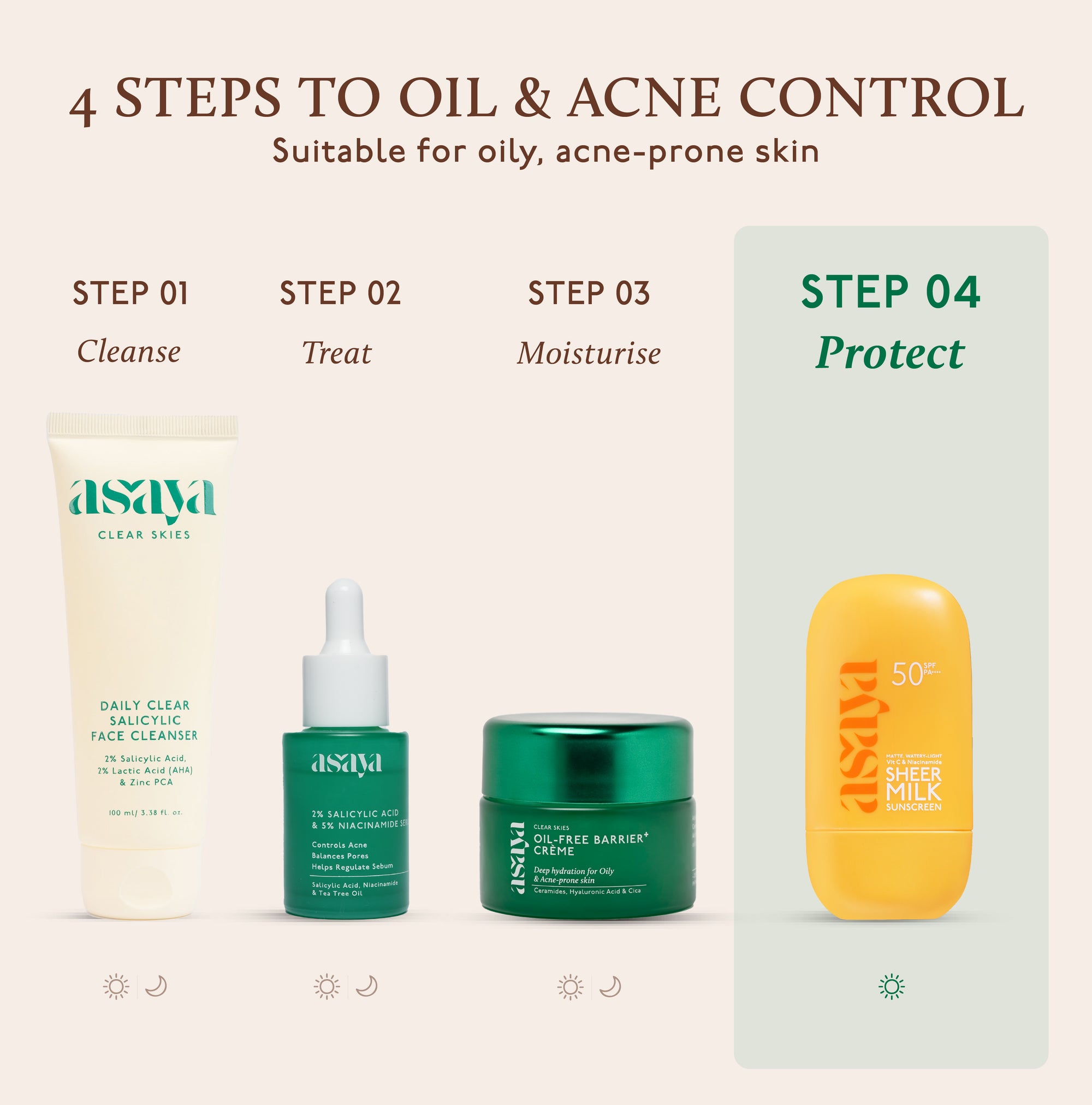 Sheer Milk Sunscreen - SPF 50 Matte Fluid Sunscreen