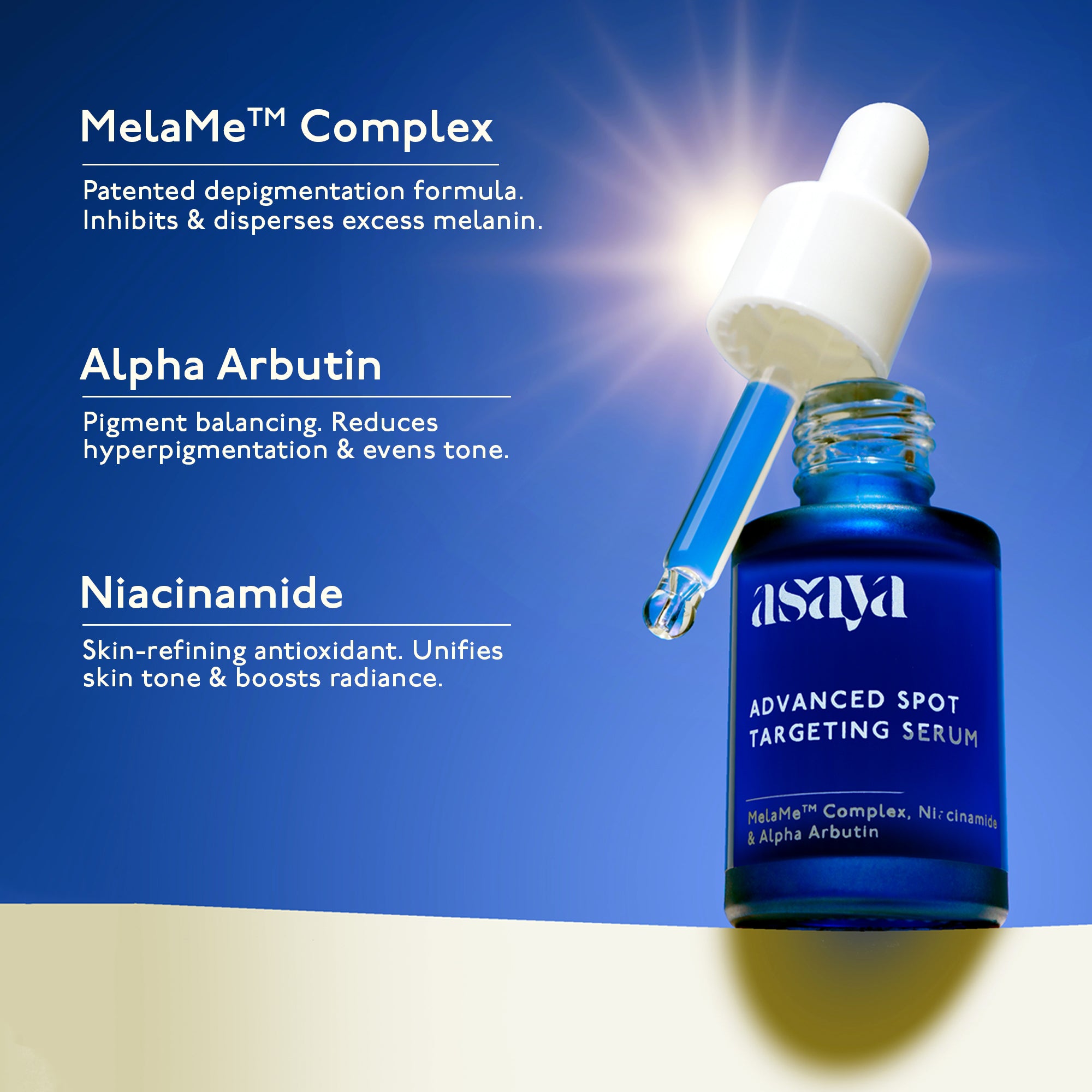 Advanced Spot Targeting Serum - Mini