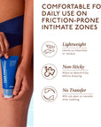 Fade Forward Inner Thigh & Bum Roll-On
