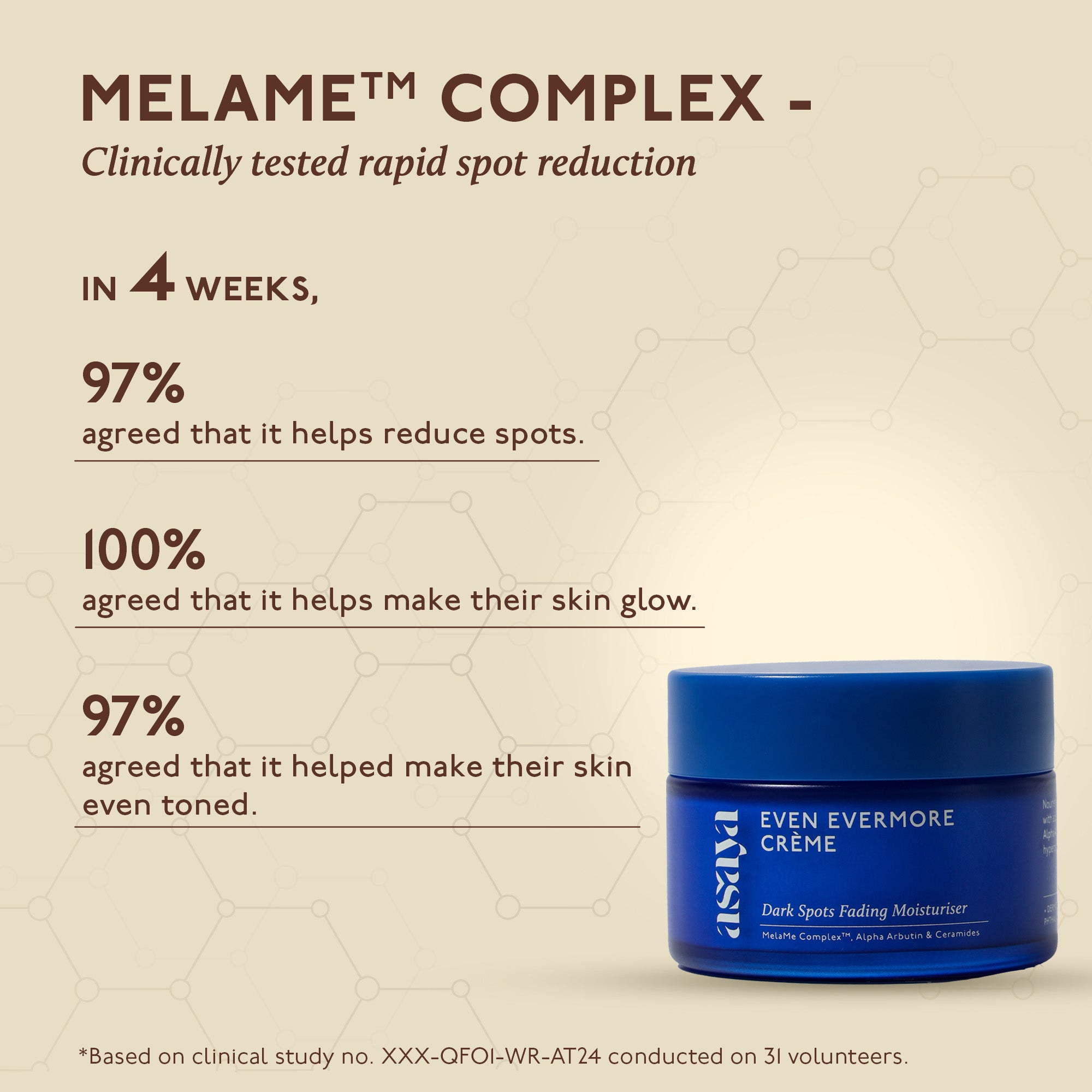 Even Evermore Crème - Moisturizer for Dark Spots &amp; Blemishes