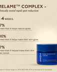 Even Evermore Crème - Moisturizer for Dark Spots & Blemishes