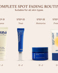 Rapid Dark Spot Correction Set