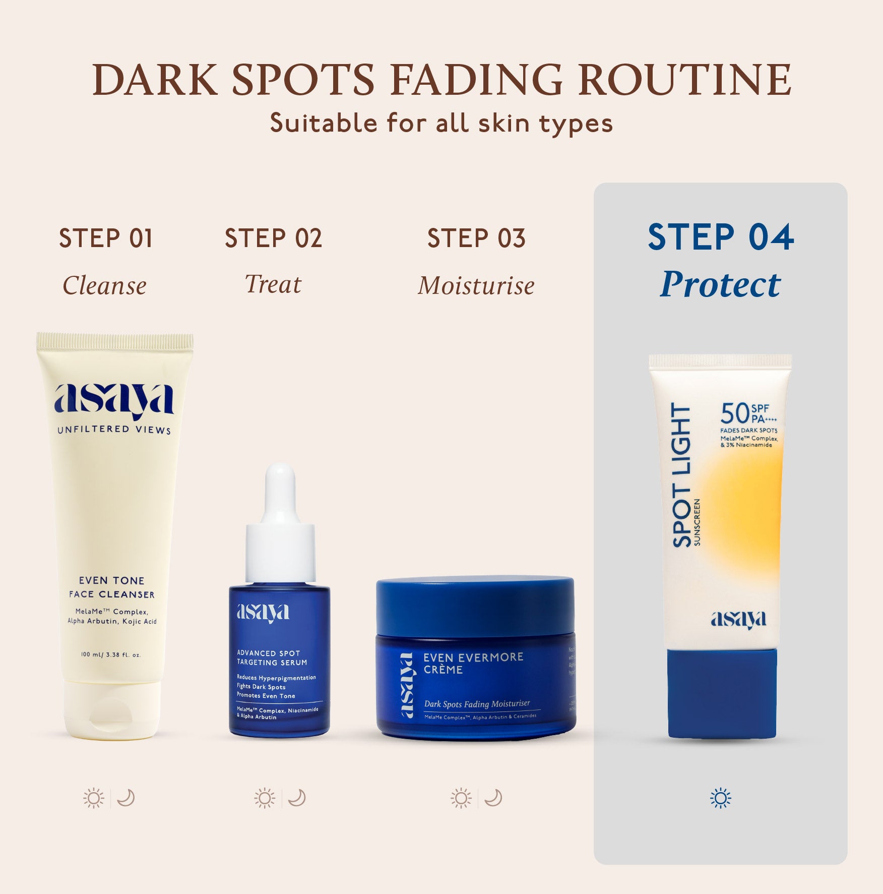 Spot Light Sunscreen SPF 50 PA++++ for Dark Spots &amp; Hyperpigmentation