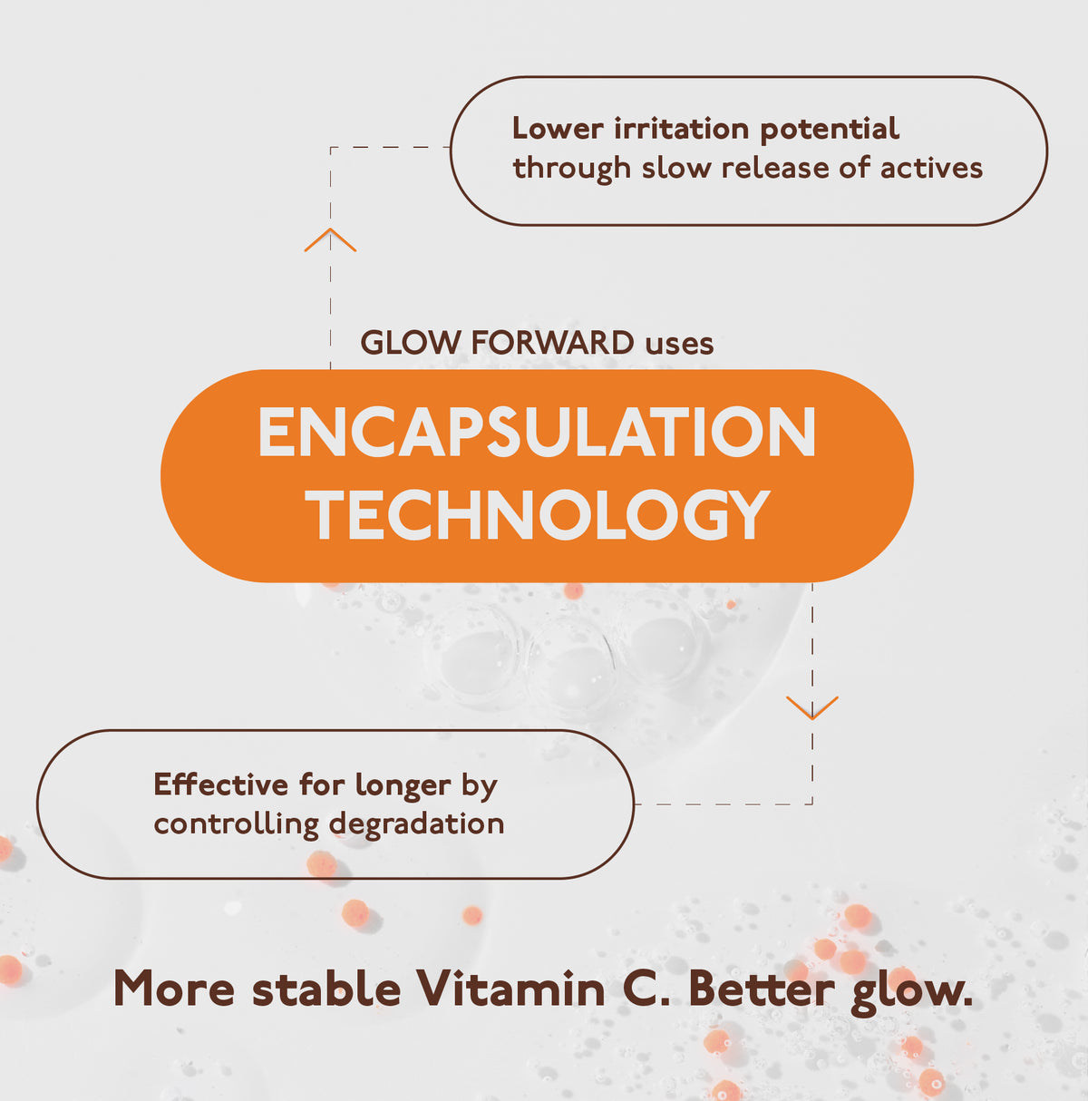 Glow Forward Radiance Serum