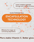 Encapslation technology