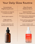 Glow Forward Radiance Serum