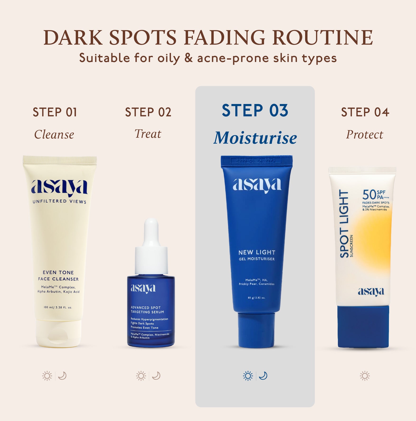New Light Gel Face Moisturiser