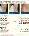 Even Tone Underarm Mist