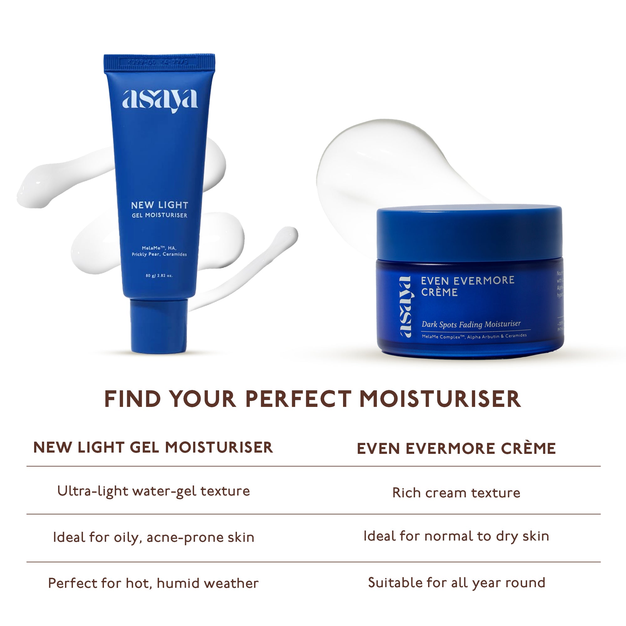 New Light Gel Face Moisturiser